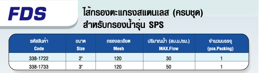 ไส้กรองตะแกรงสแตนเลส (ครบชุด) สำหรับกรองน้ำรุ่น SPS